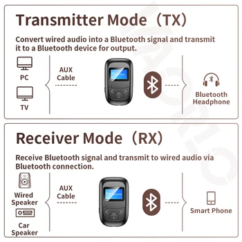 VAORLO LCD Ekranas Bluetooth 