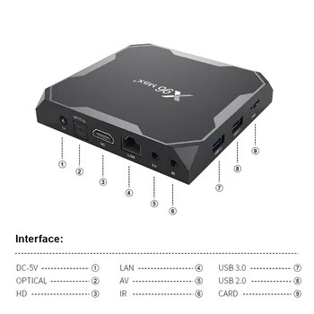 X96 Max Plus TV Box S905X3 Quad Core 4G 64GB 32GB TV BOX 8K Full HD 1080P 2.4 G/5G WIFI USB3.0 Android 