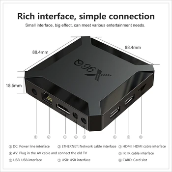 X96Q X96 2020 TV Box 
