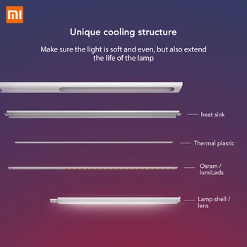 Xiaomi Mijia Mi Smart LED Stalinės Lempos, Stalo Lempos Tamsos Skaitymo Šviesa, Naktiniai staleliai, Lempa, WiFi, Leido Dirbti su AMZ Alexa IFTTT